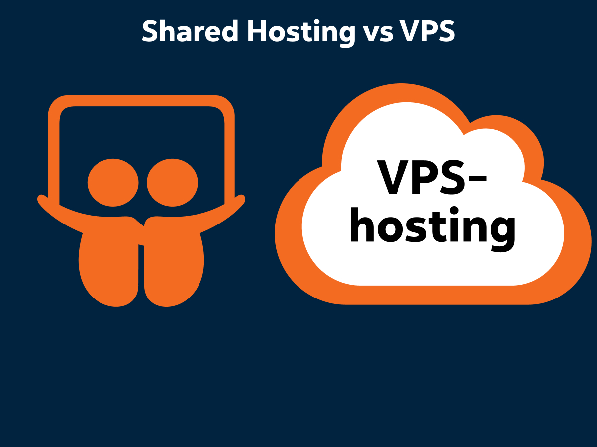 Shared Hosting vs. VPS: welke hosting past bij jouw website?